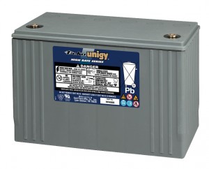 Deka Unigy UPS HR4000