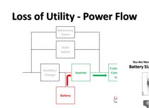 ups101_loss_of_power